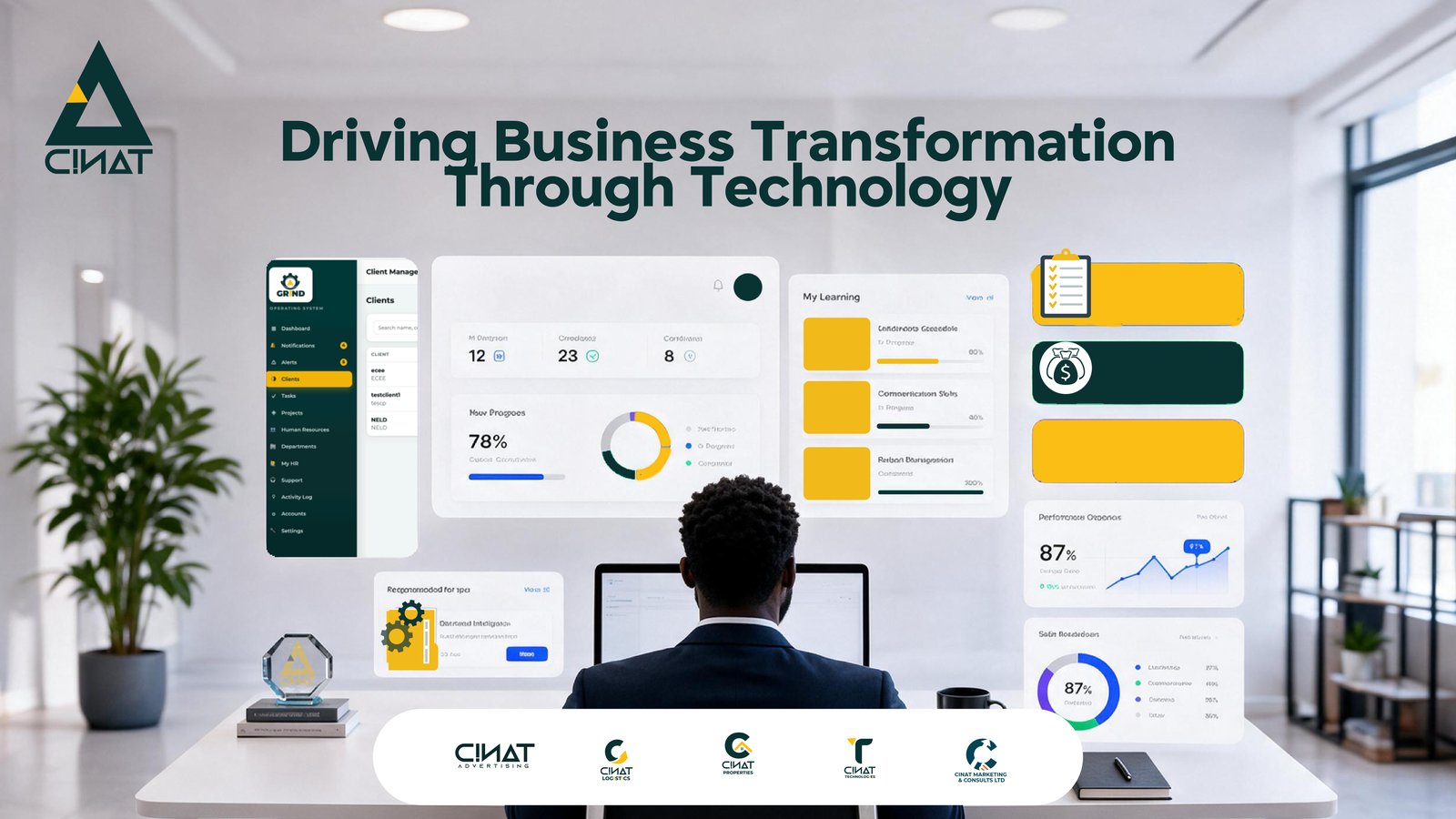 Driving business transformation through technology
